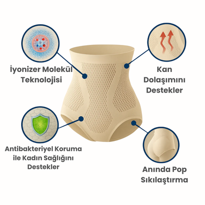 Kamessa™ Doğum Sonrası 4'lü Toparlayıcı Set